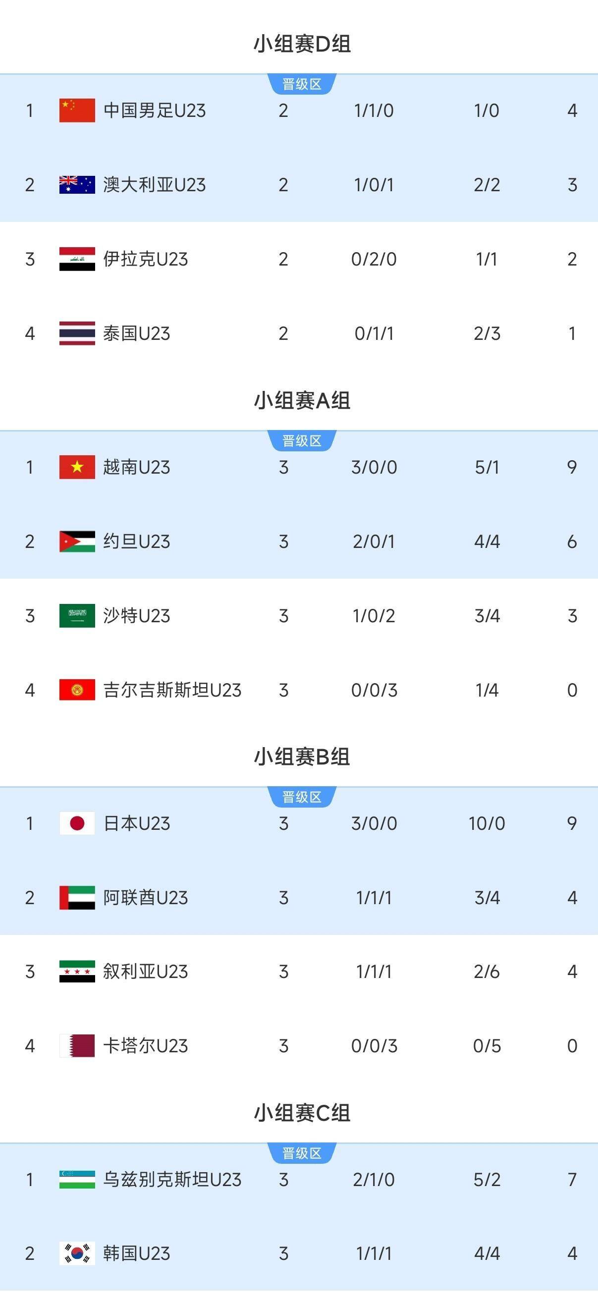 九游游戏中心-法国杯今晚走向成谜；亚特兰大调整名单；赛场秩序良好；球探报告显示潜力的简单介绍
