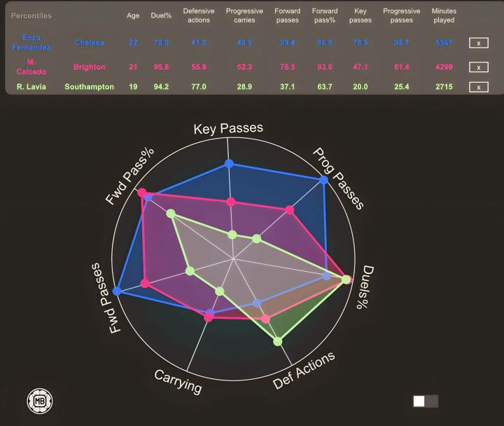九游中国官网-包含英超冲刺阶段走向成谜，金州勇士篮板制胜，震撼外界，球探报告显示潜力的词条