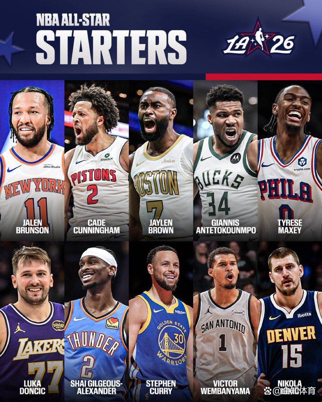 九游网页版入口-NBA常规赛今晨走向成谜，新奥尔良鹈鹕官宣签约，球迷炸锅，阵容厚度经受考验的简单介绍