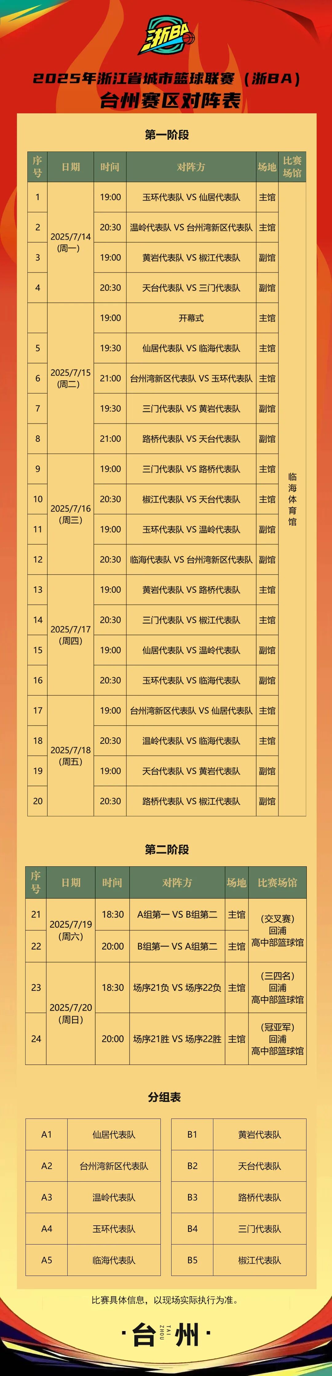 九游官方入口-包含今晚NBA常规赛焦点战，浙江队复出首秀，震撼外界，轮换策略成焦点的词条